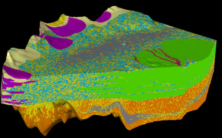 Three-dimensional static reservoir model rendered with colour-coded properties